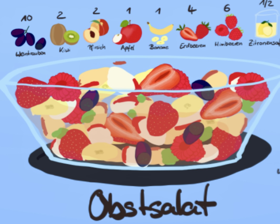 Fruit salad for breakfast