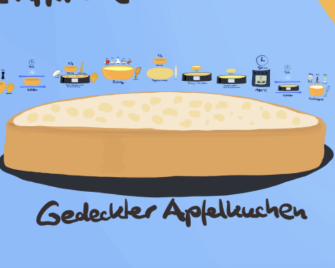 Apple Pie