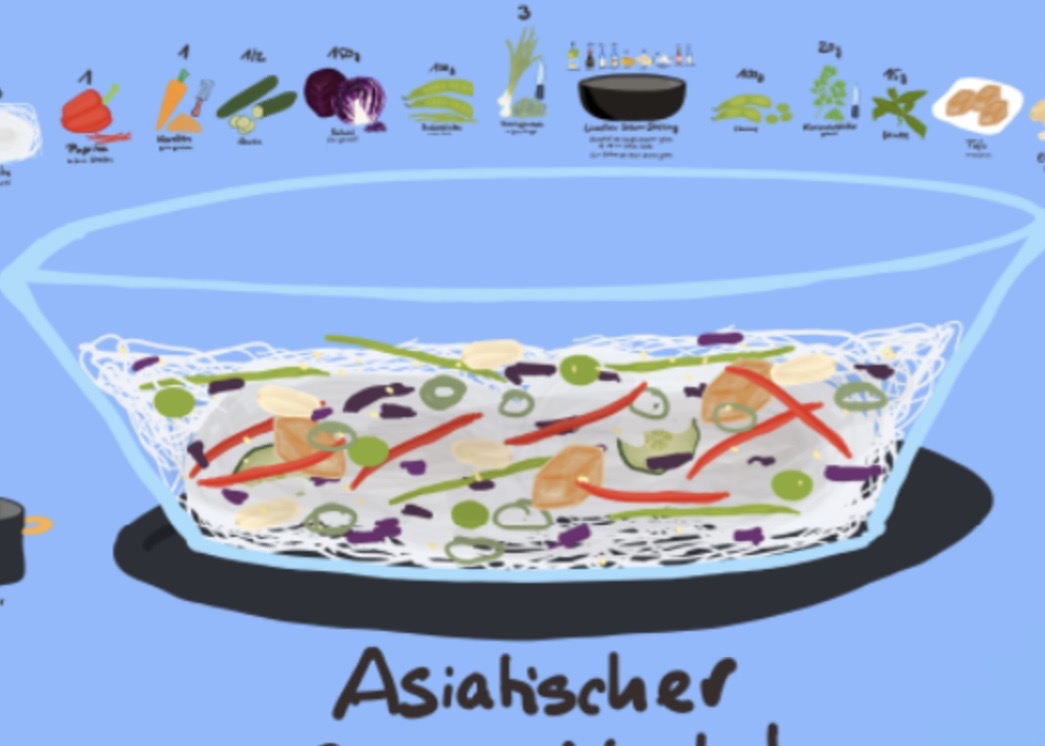 Asian glass noodle salad