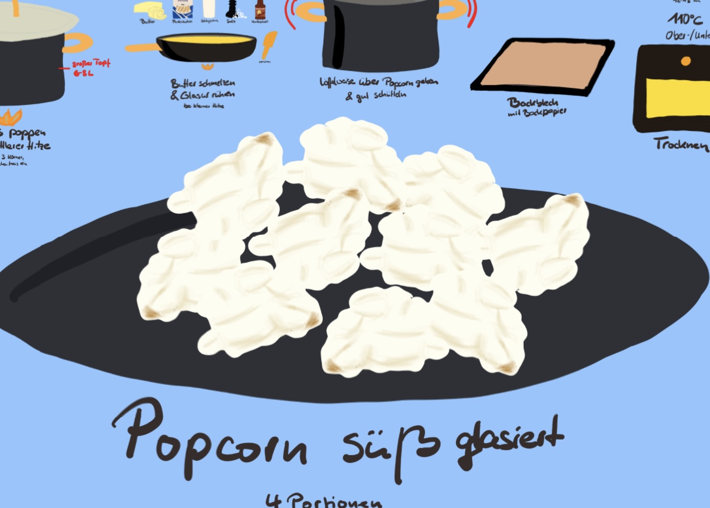Sweet Glazed Popcorn