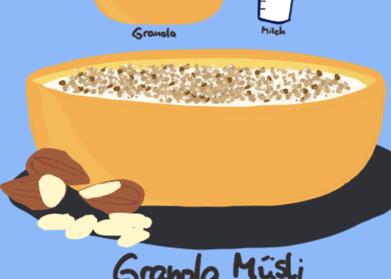 Granola muesli