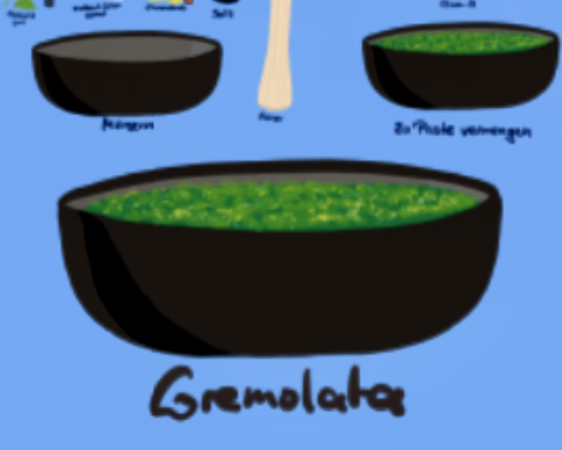 Gremolata