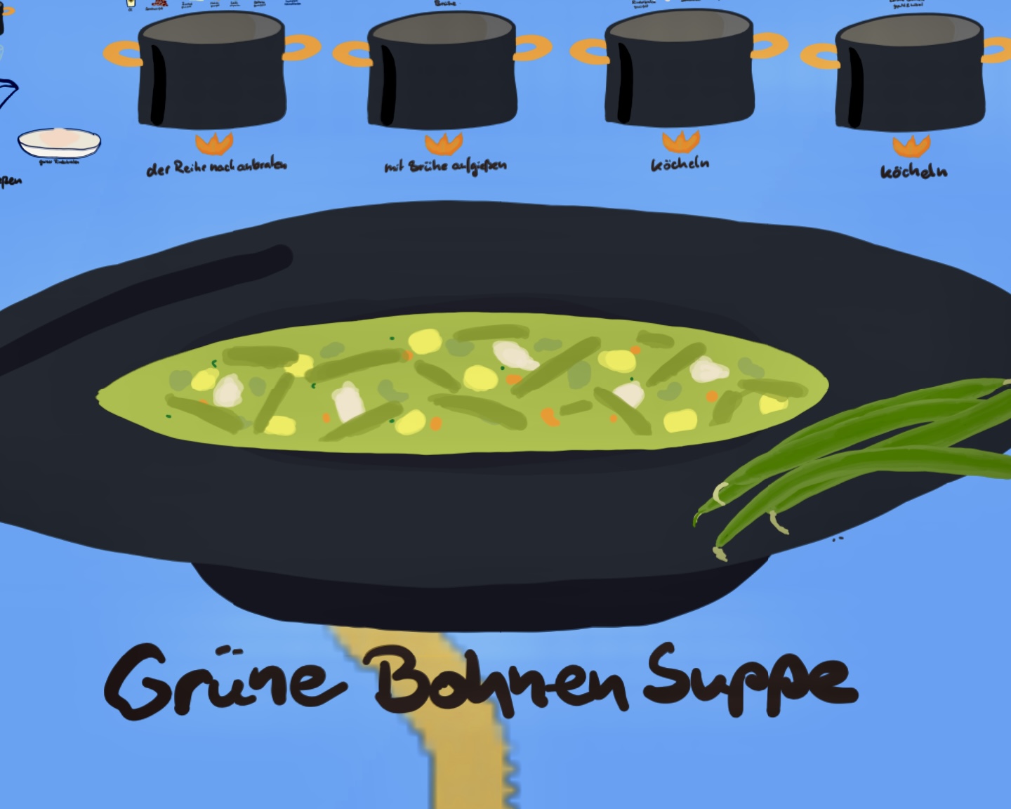 Green Bean Soup