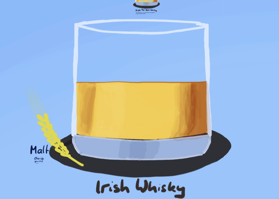 Irish Whiskey