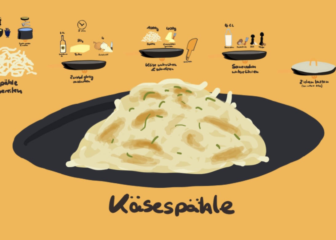 Käsespätzle