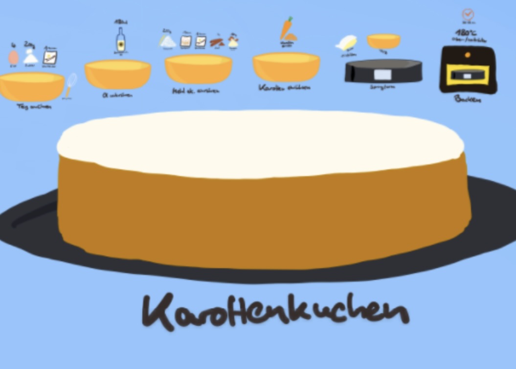 Karottenkuchen
