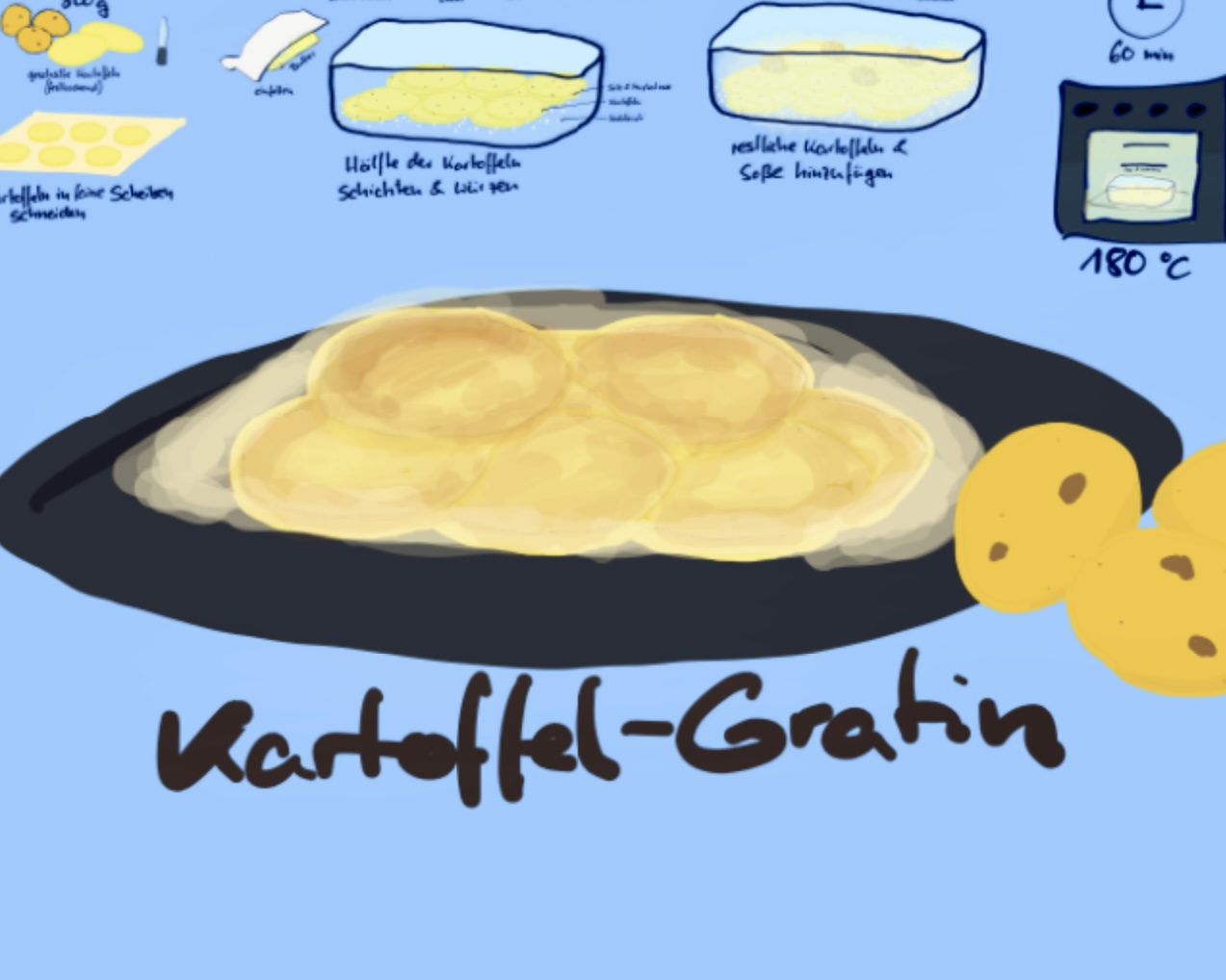 Potatoe Gratin
