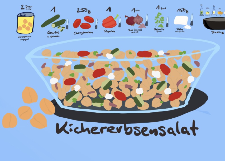 Chickpea salad