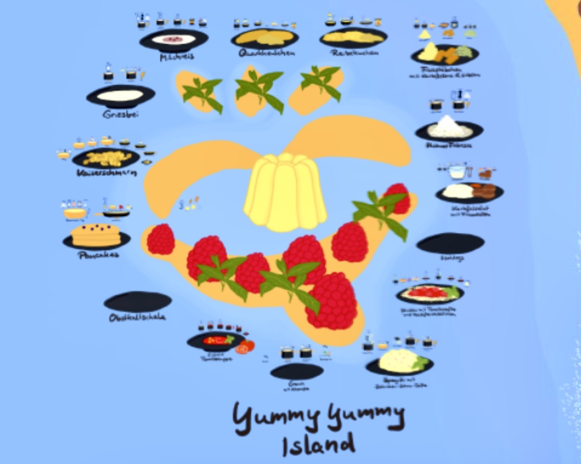 Yummy Kids Island