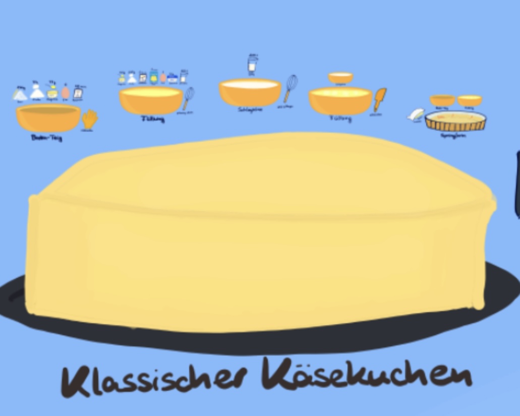 German Classic Cheesecake