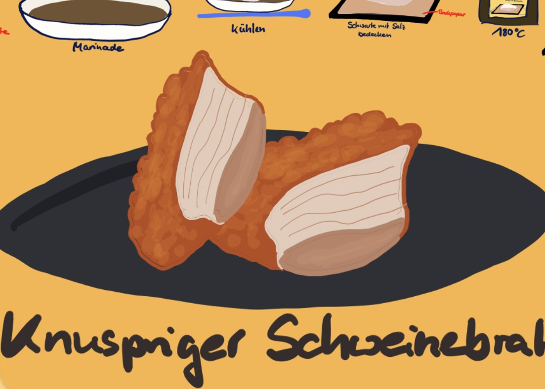 Bayrischer Krustenbraten mit Dunkelbiersoße und Semmelknödeln