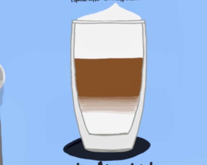 Latte Macchiato for dessert