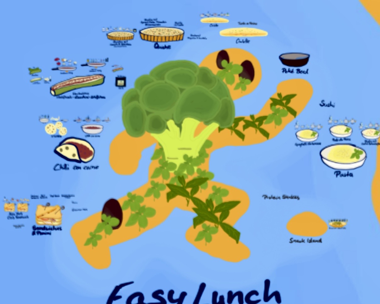 Easy Lunch Island