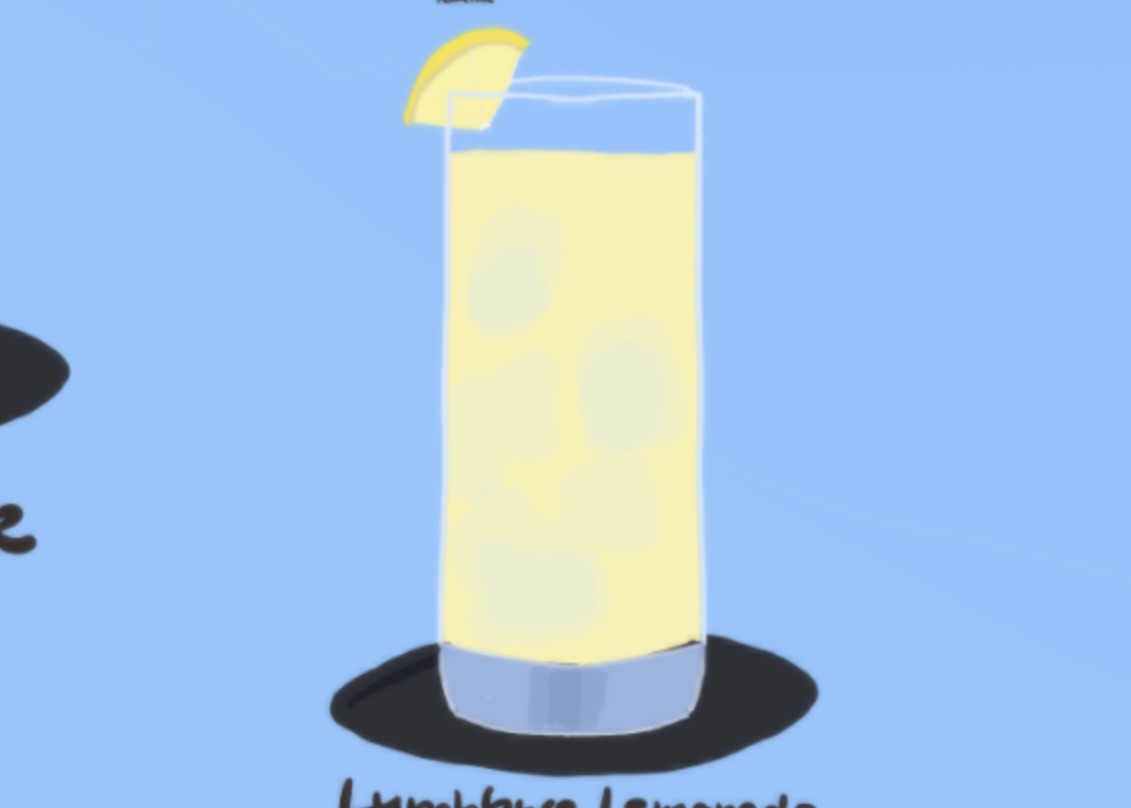 Lynchburg Lemonade