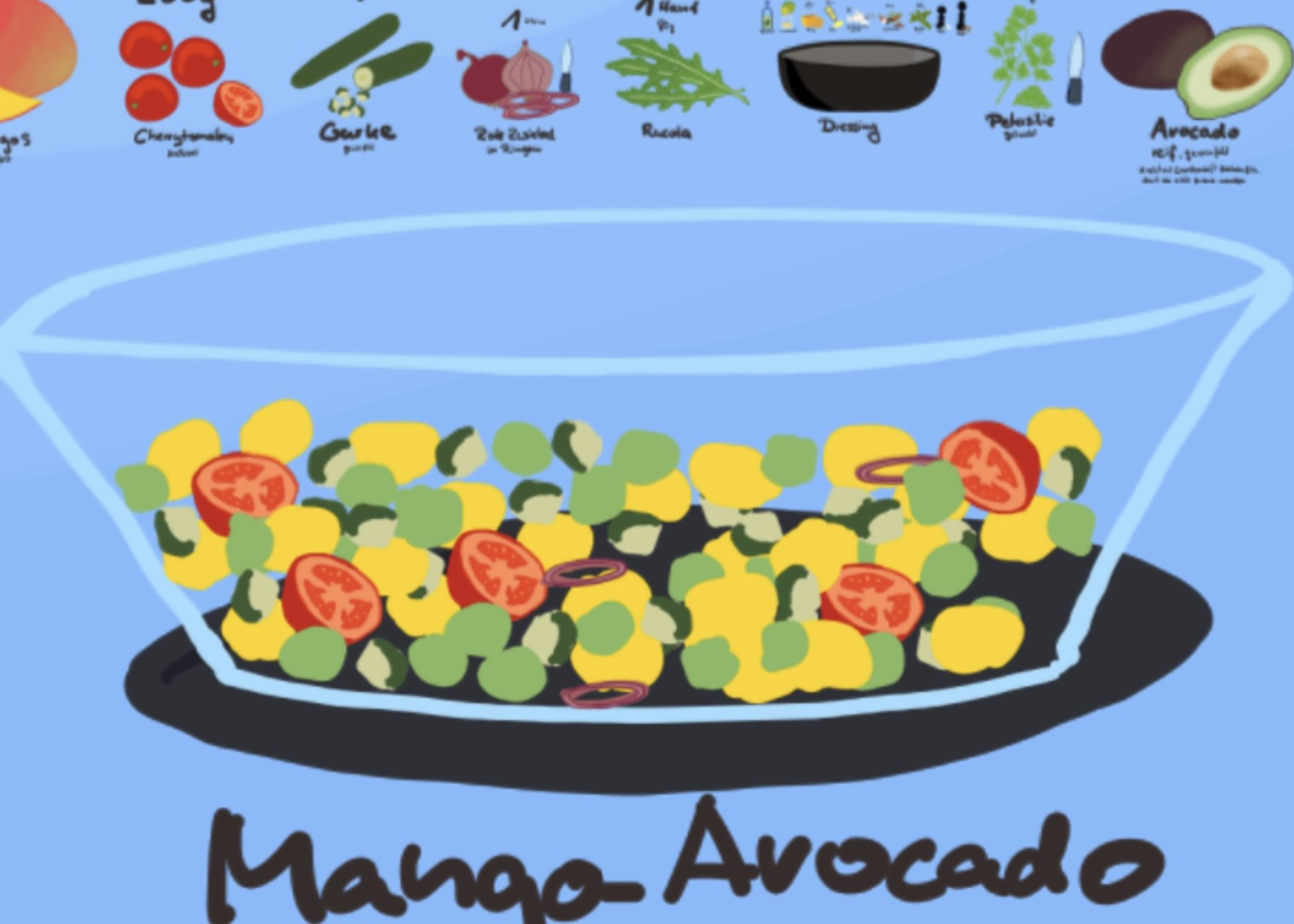 Mango-Avocado-Salat