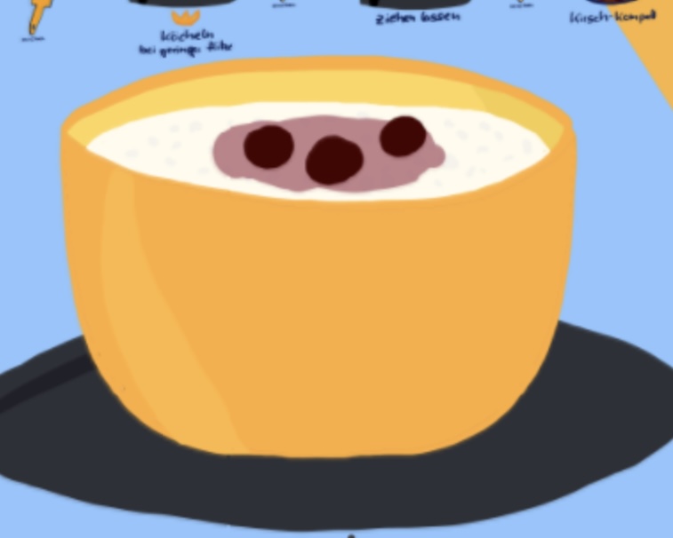 Rice Pudding Dessert