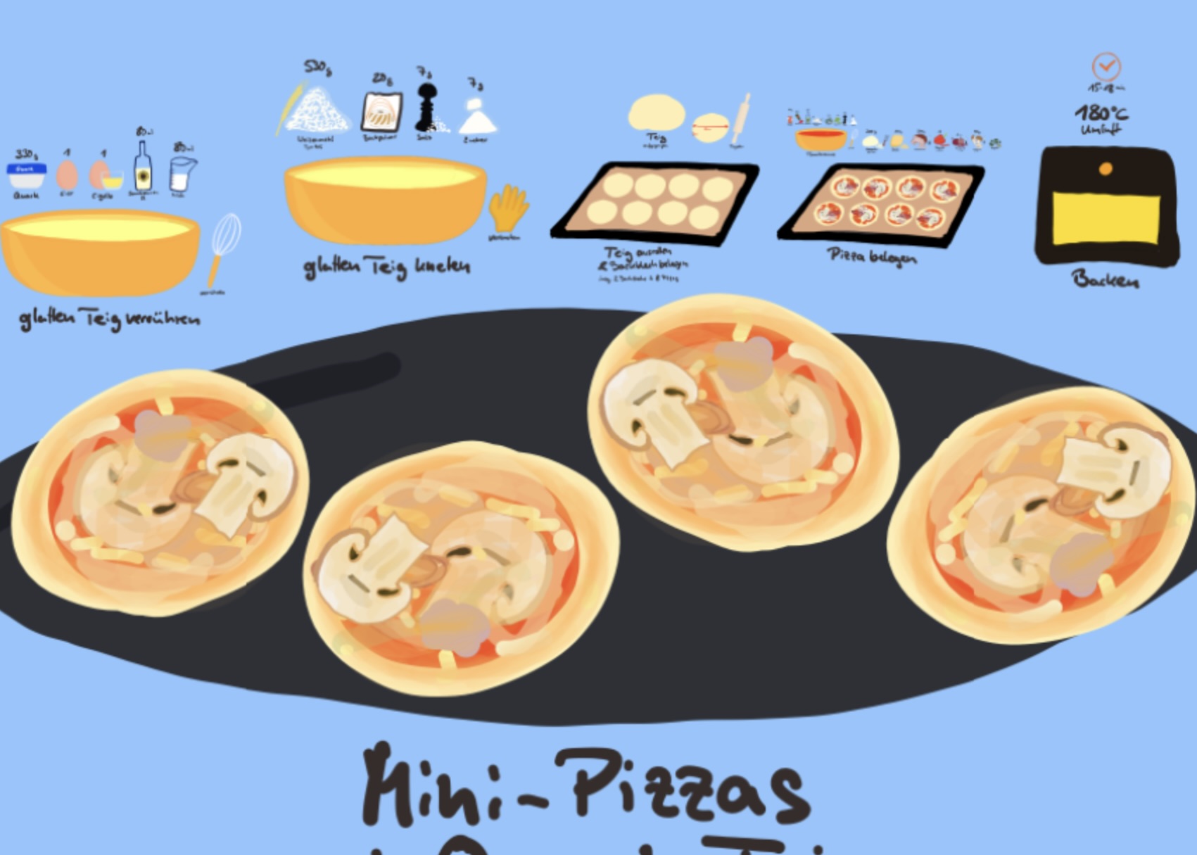 Mini-Pizzas mit Quark-Öl-Teig