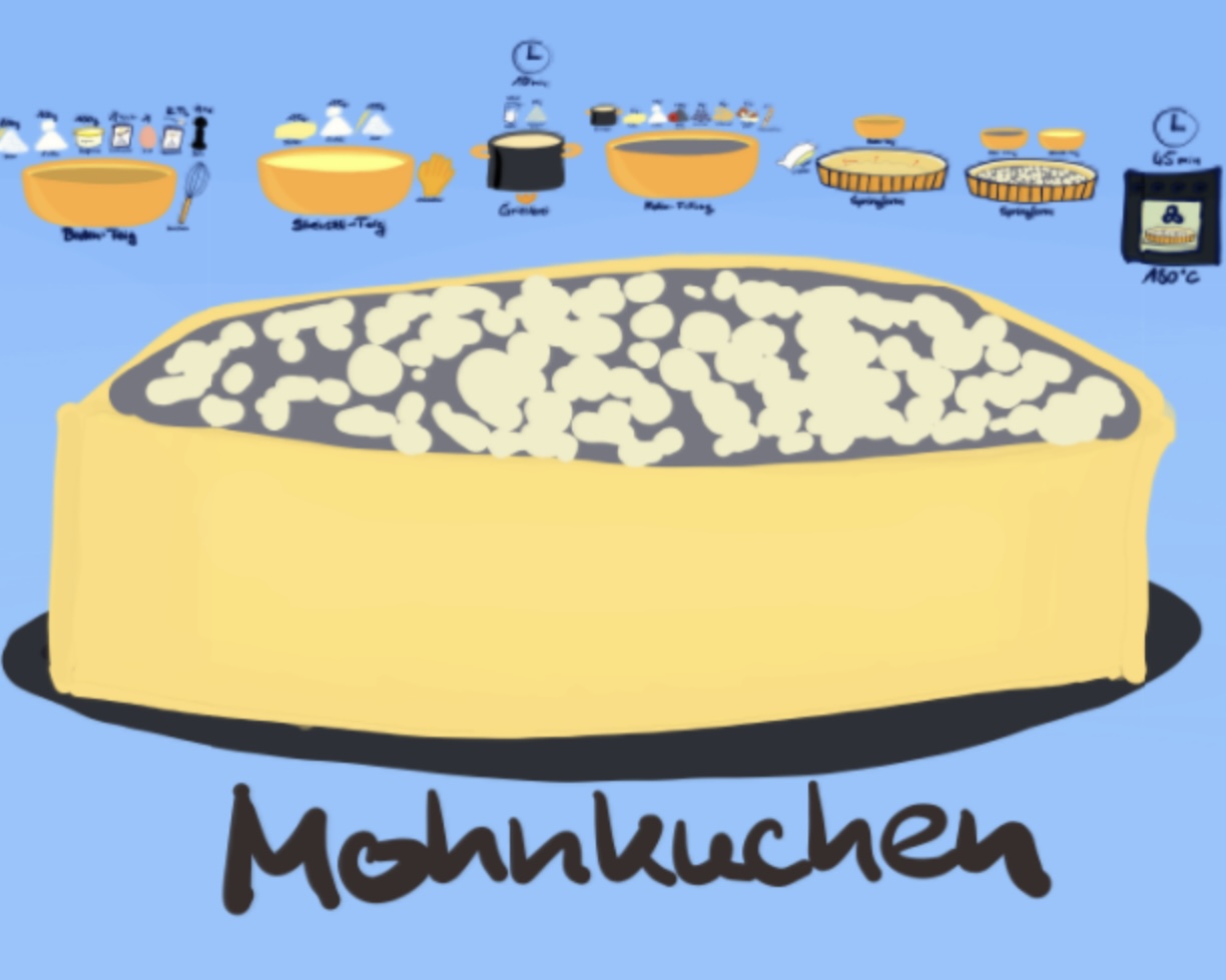 German Poppyseed Cake