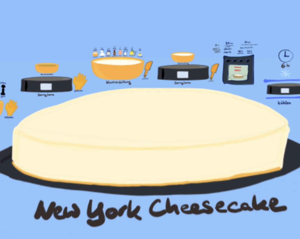 New York Cheesecake