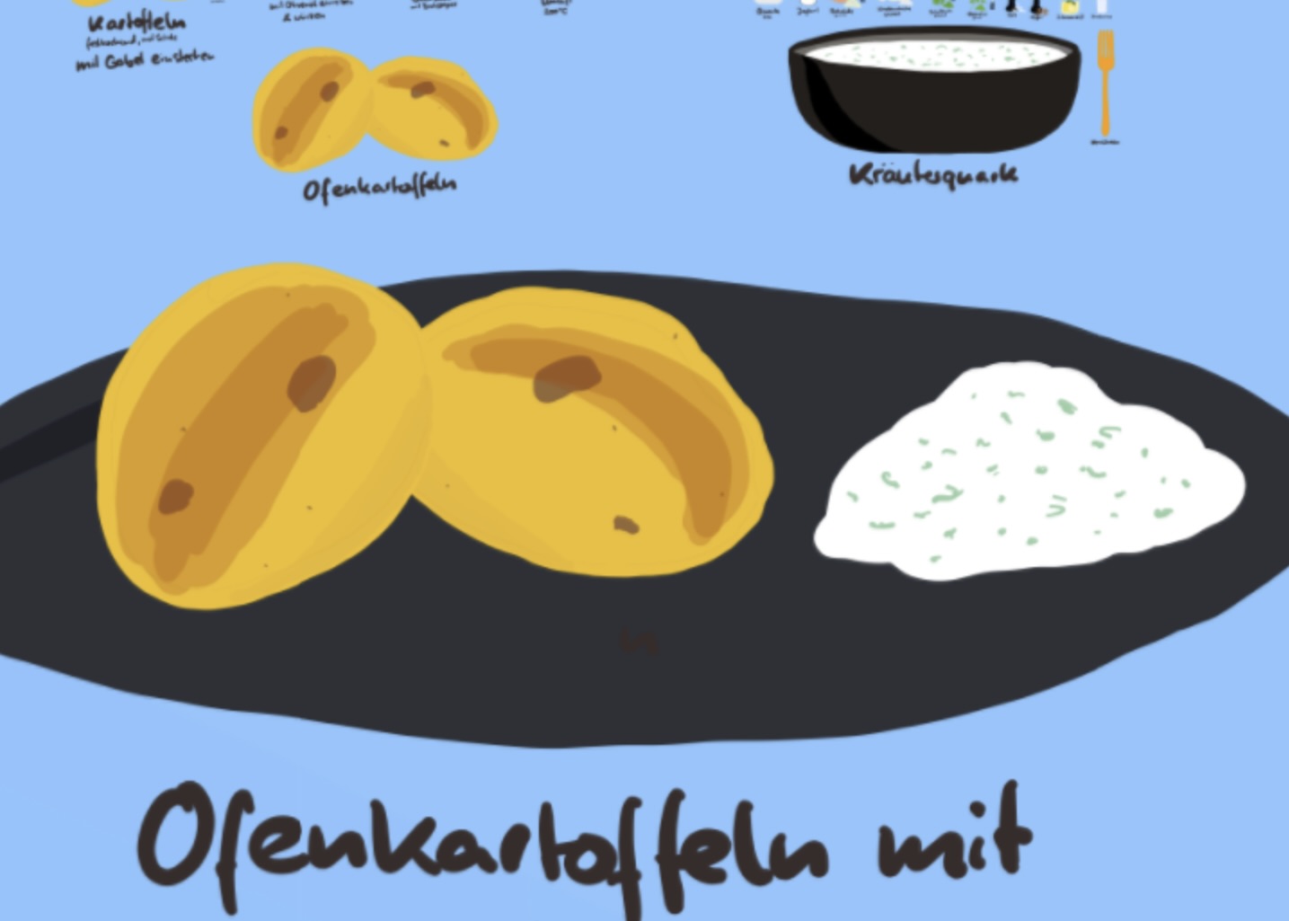 Ofenkartoffeln mit Kräuterquark