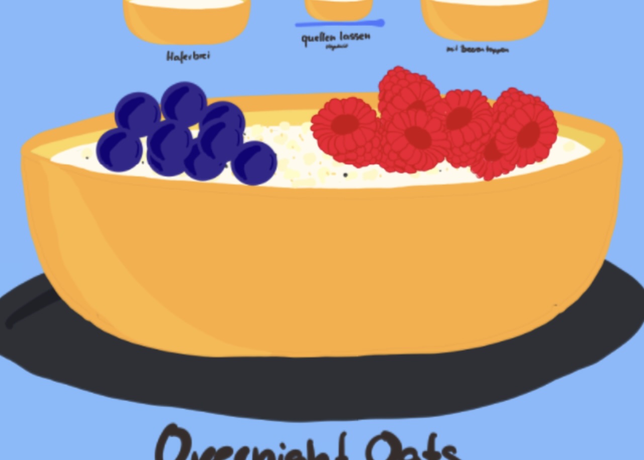 Overnight Oats with Berries
