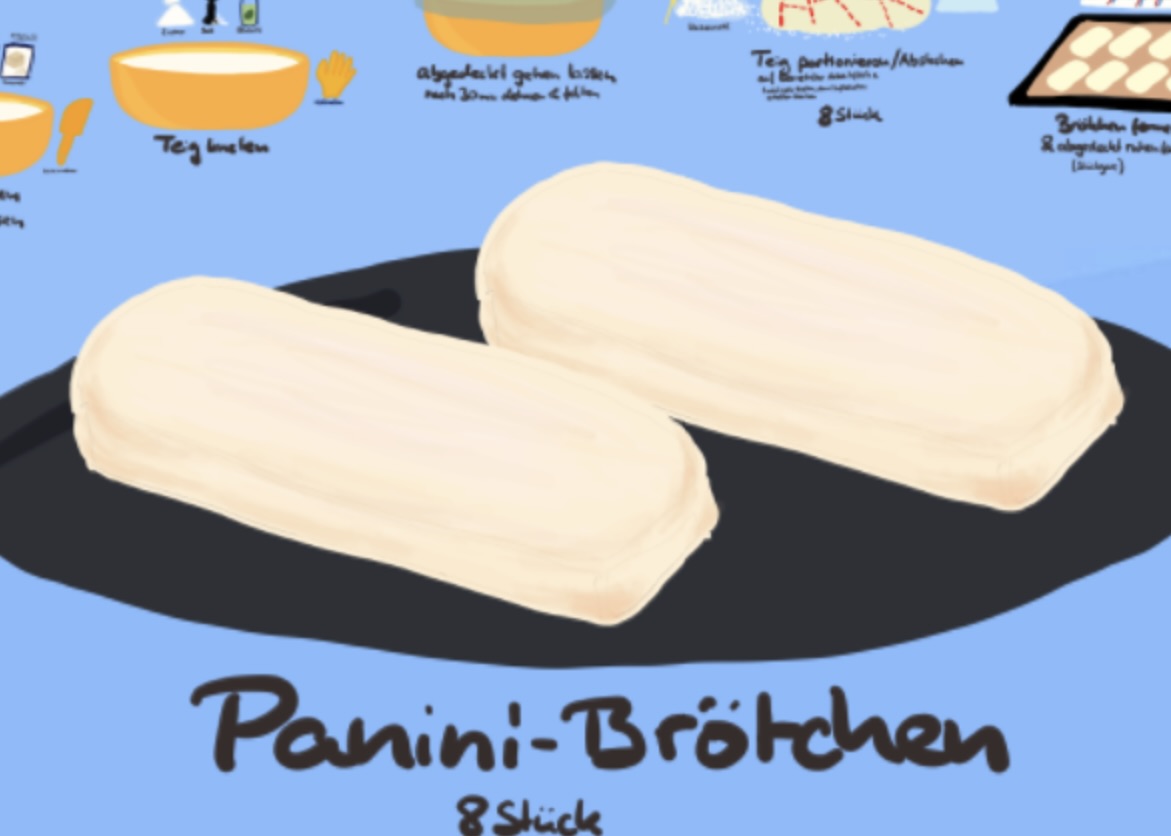 Panini Bread