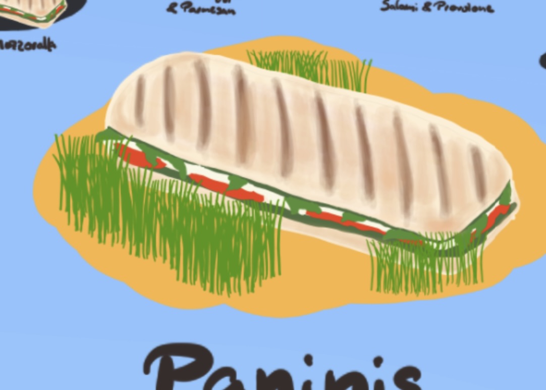 Paninis