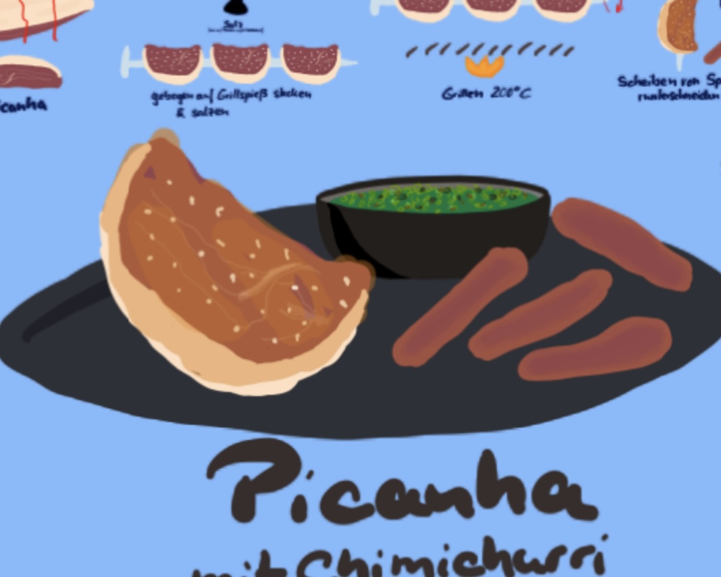 Picanha