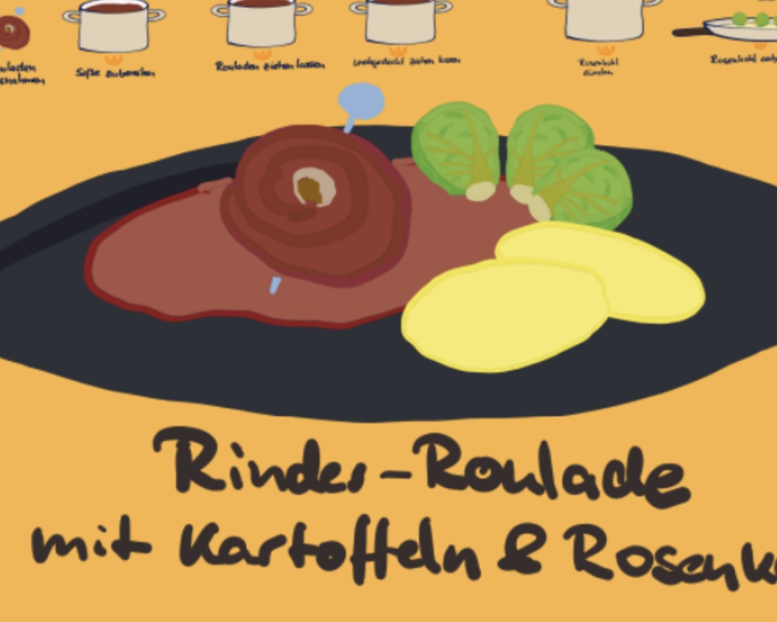 Rinderroulade mit Kartoffeln und Rosenkohl