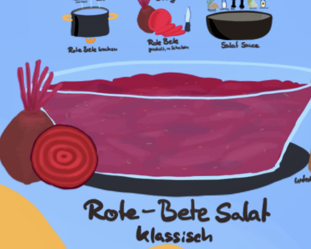 Klassischer Rote-Bete-Salat