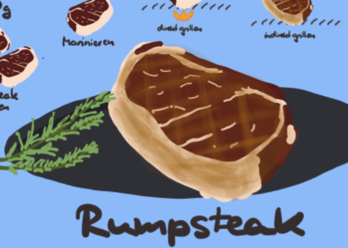 Rumpsteak oder Strip Loin Steak vom Grill