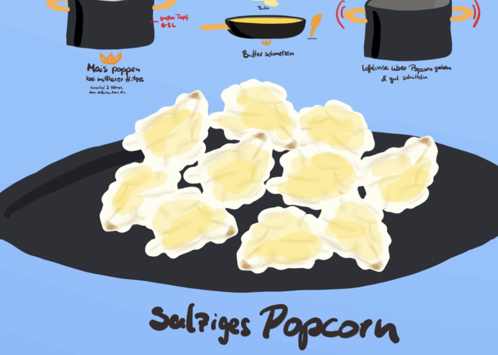 Salty Popcorn
