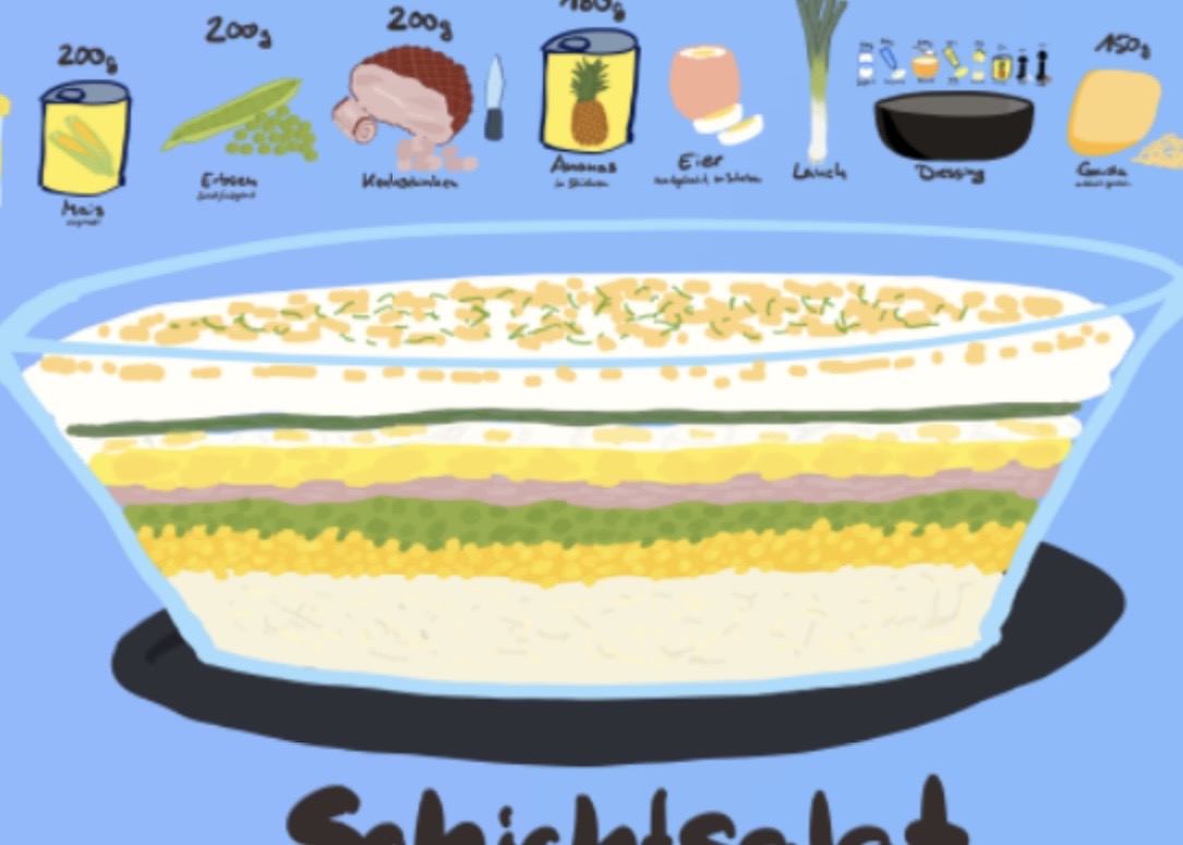 7 Layer salad