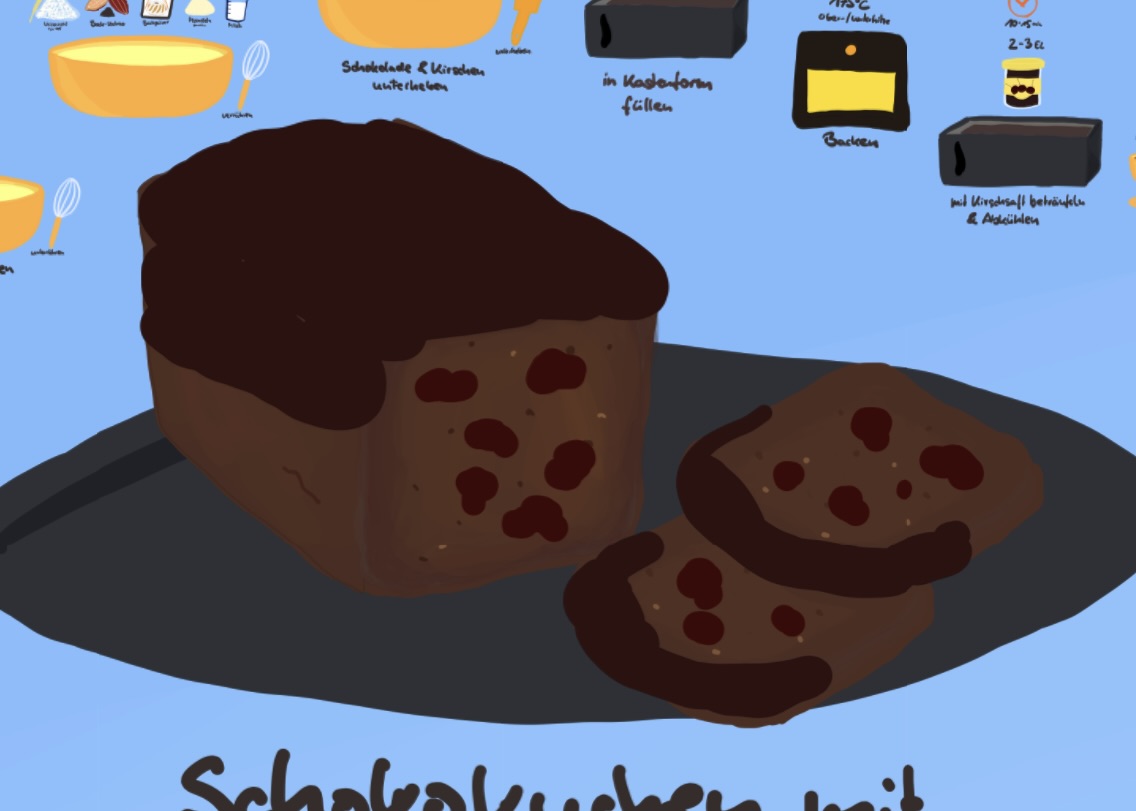 Schokokuchen mit Kirschen