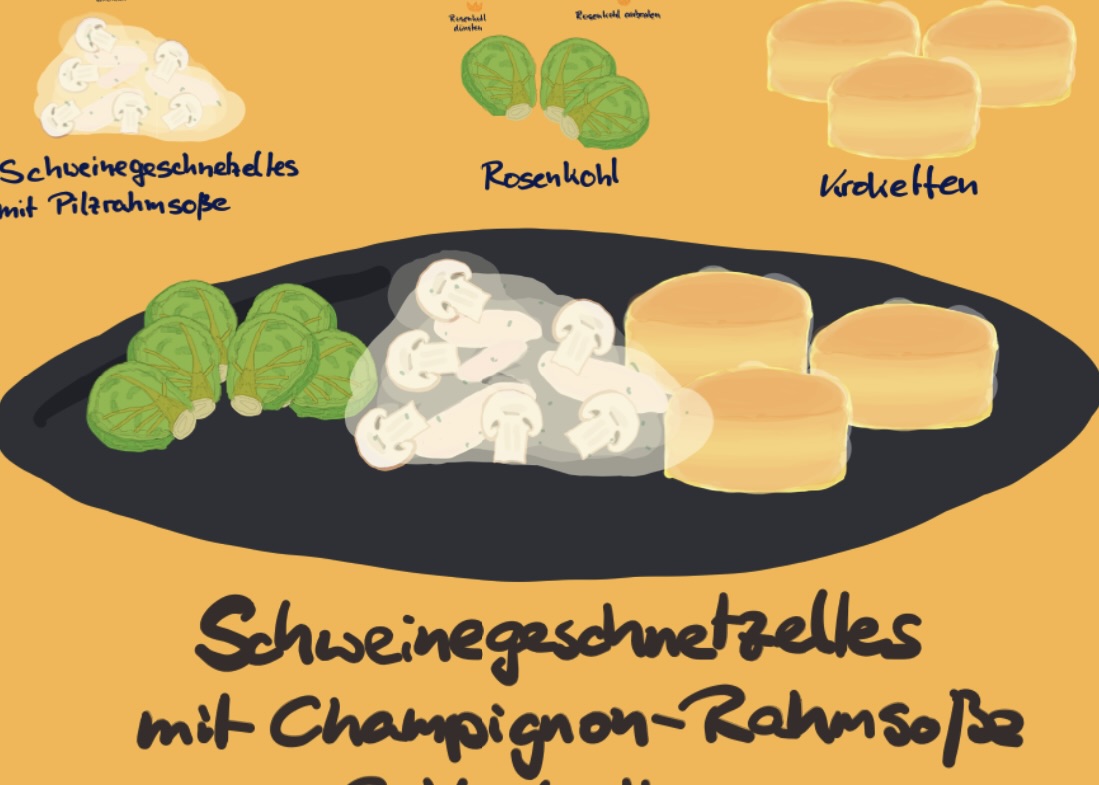 Schweinegeschnetzeltes mit Champignon-Rahmsoße & Kroketten