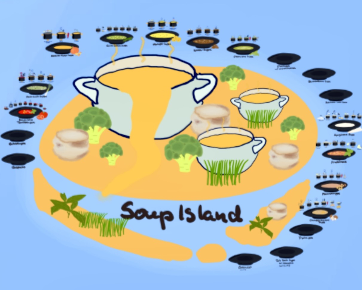 Yummy Soups Island