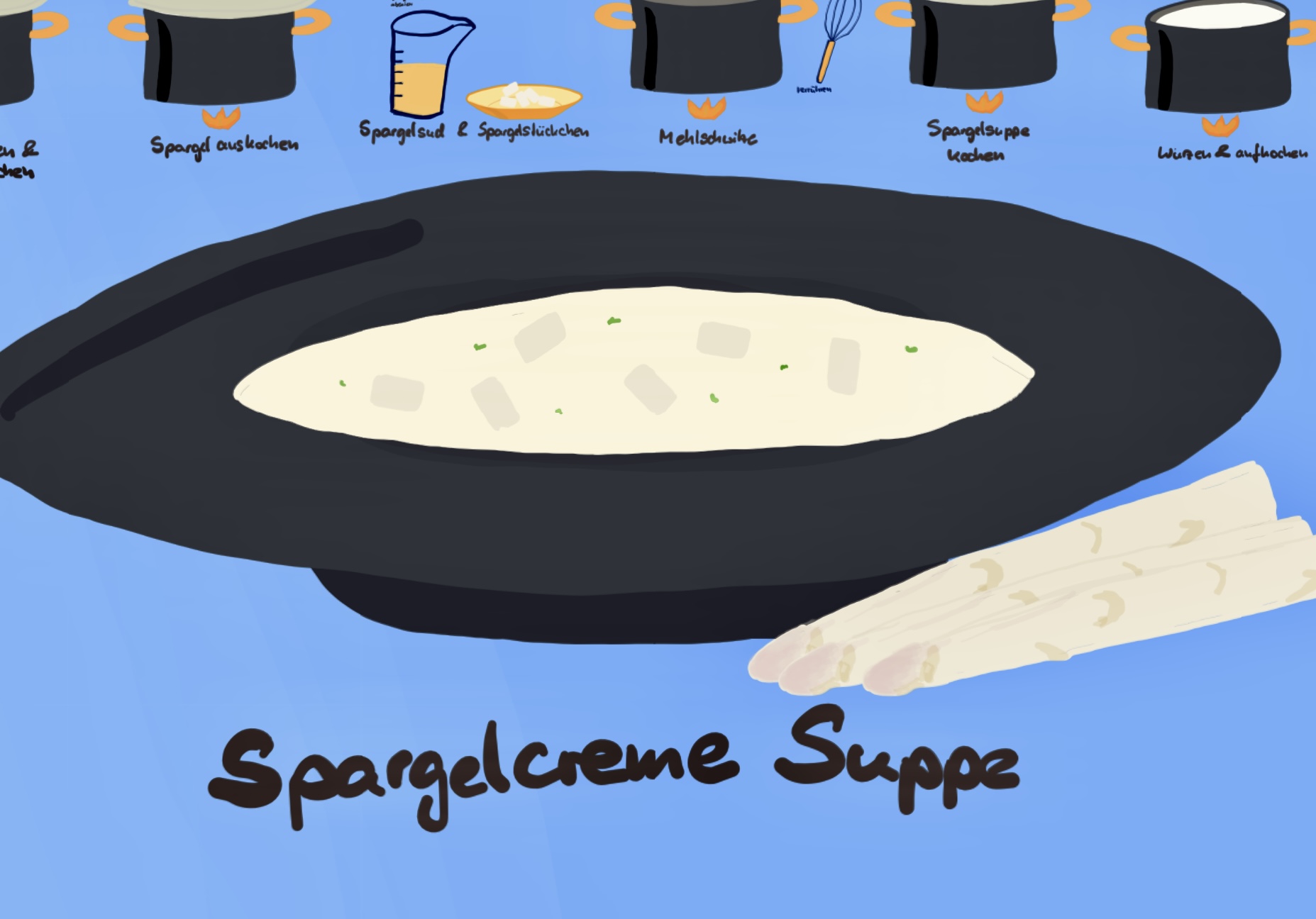 Cream of Asparagus Soup