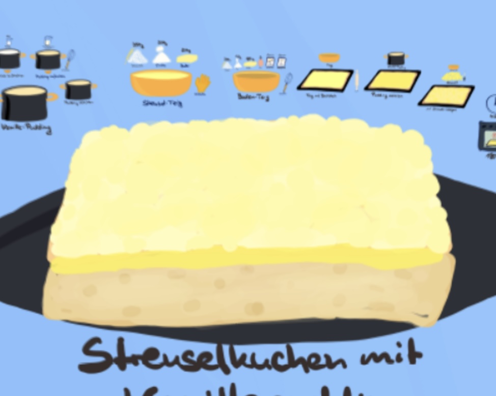 Crumble Cake with Custard