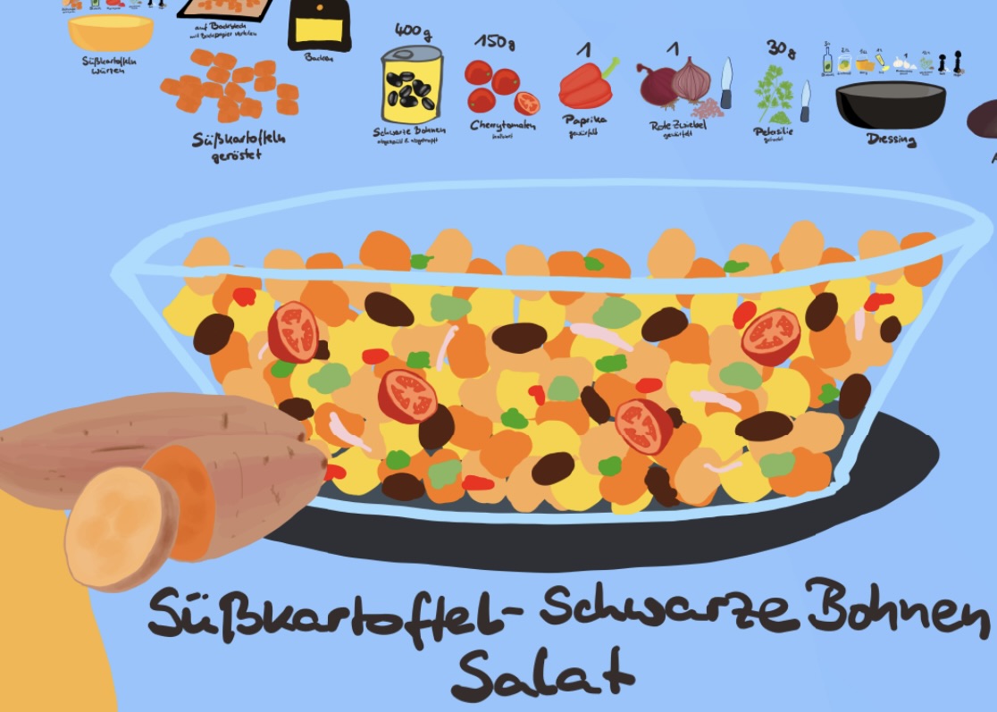 Sweet potato & black bean salad