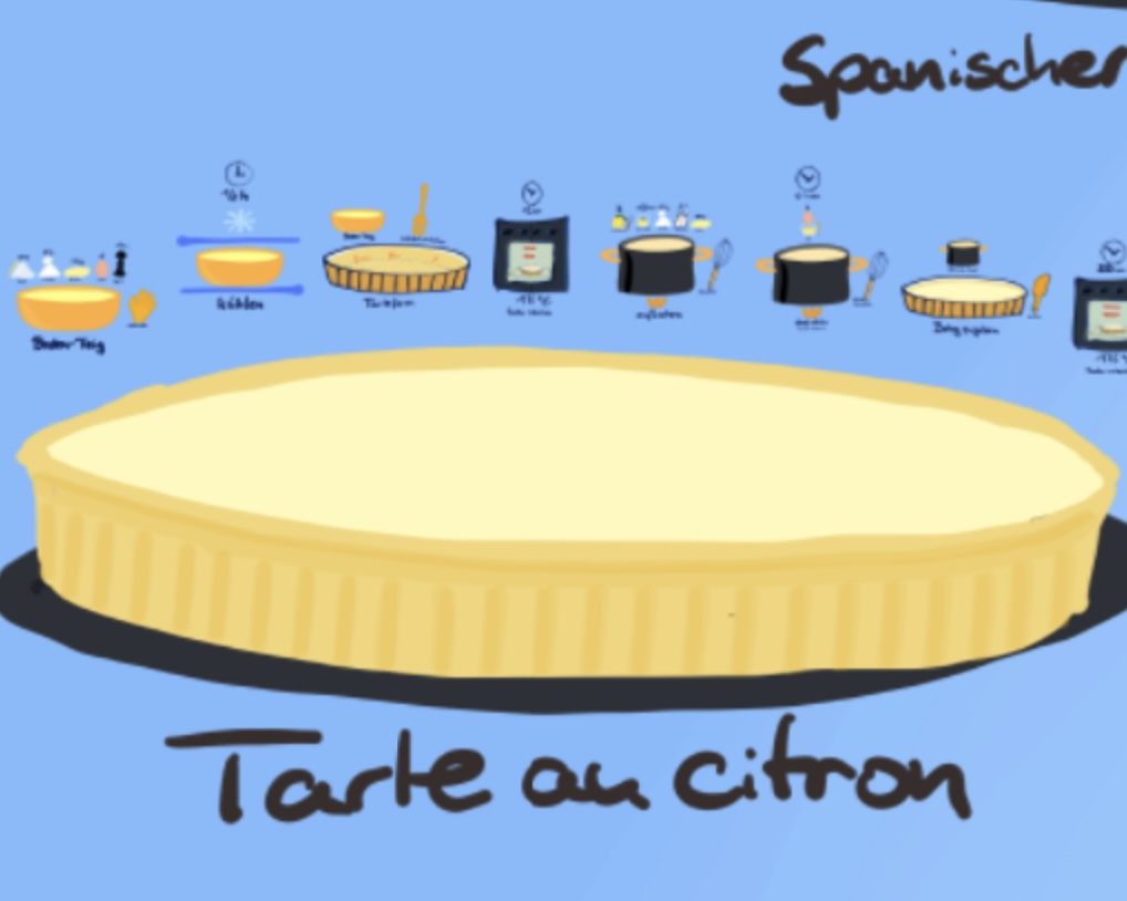 Lemon Curd Tart