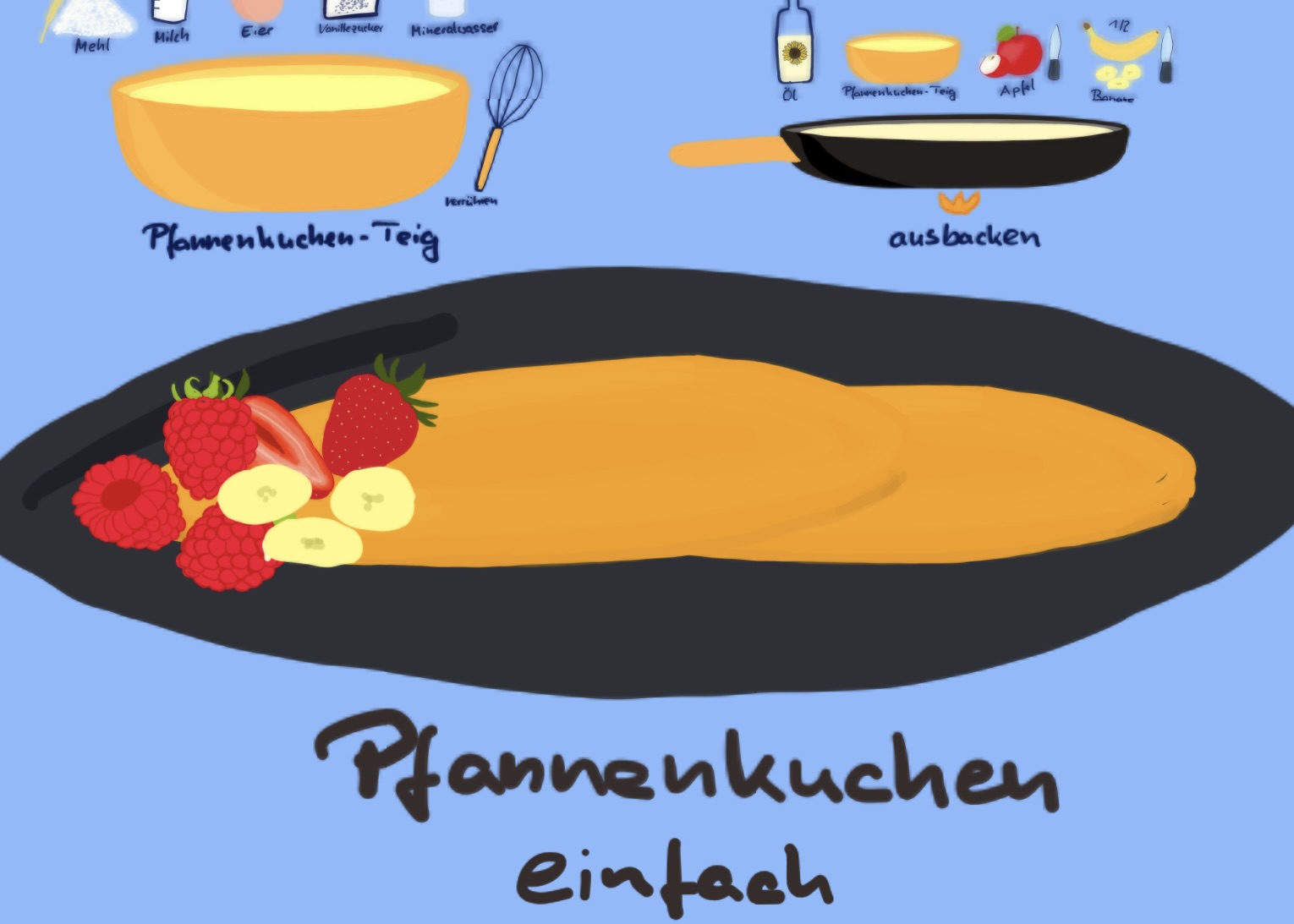 Pfannkuchen