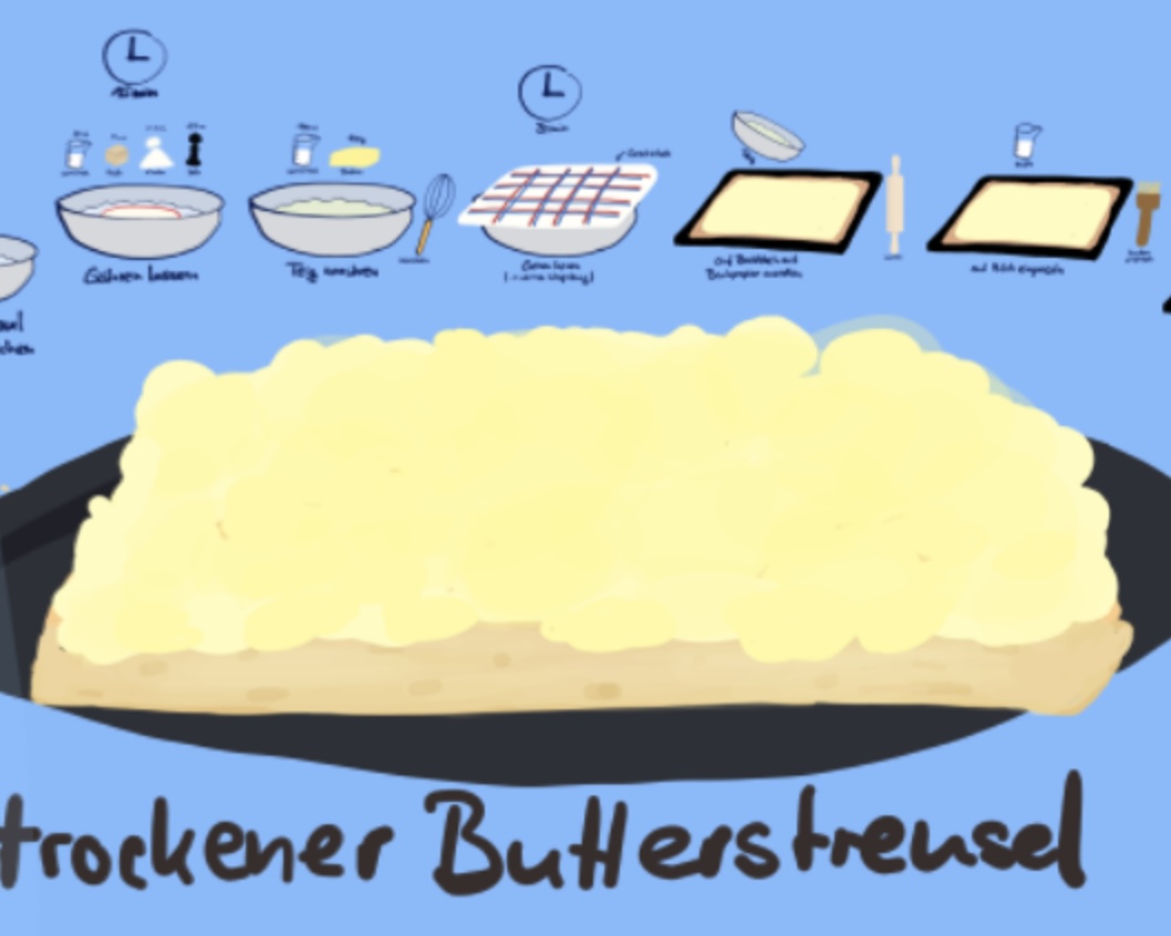 Dry Crumb Cake