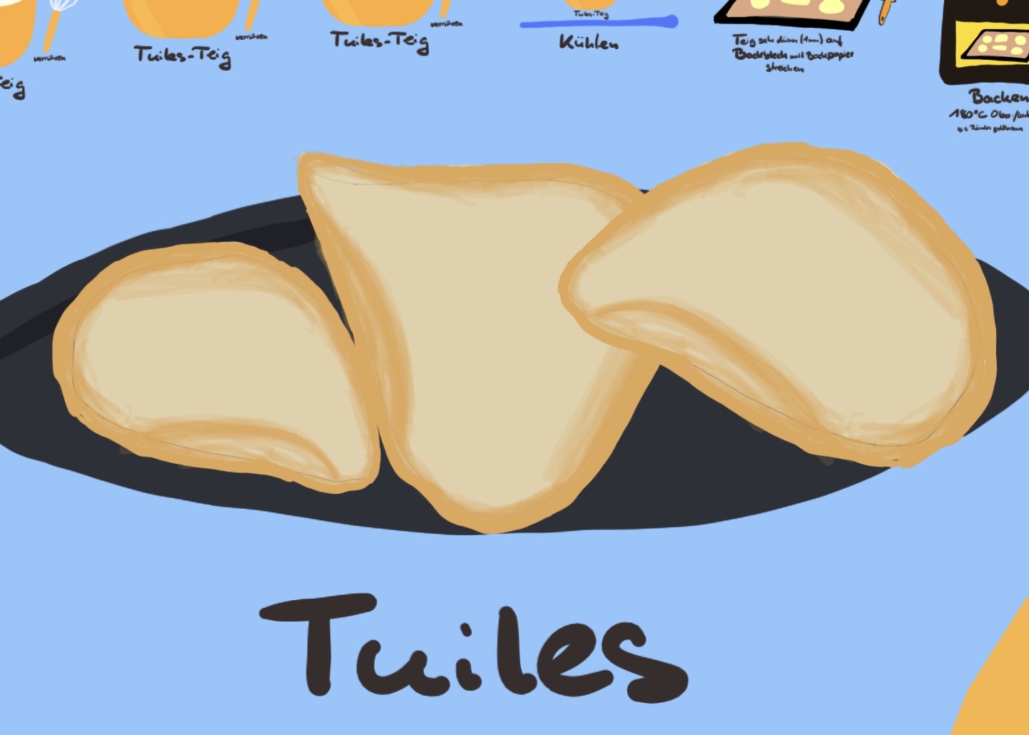 Tuiles as topping