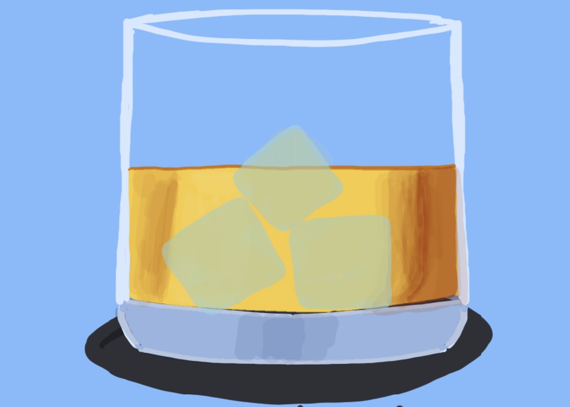 Irish Single Malt Whiskey