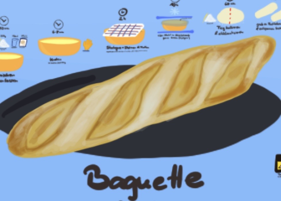 Baguette