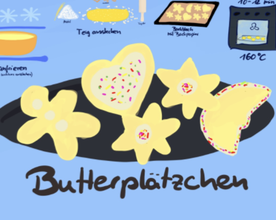 Shortbread Cookies