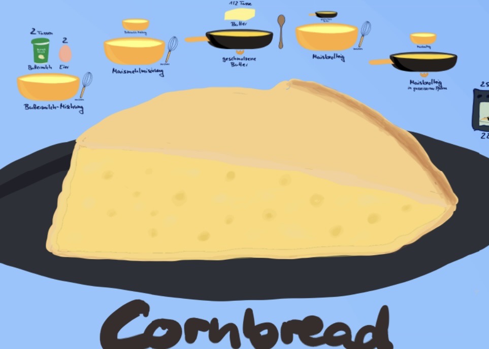 Cornbread
