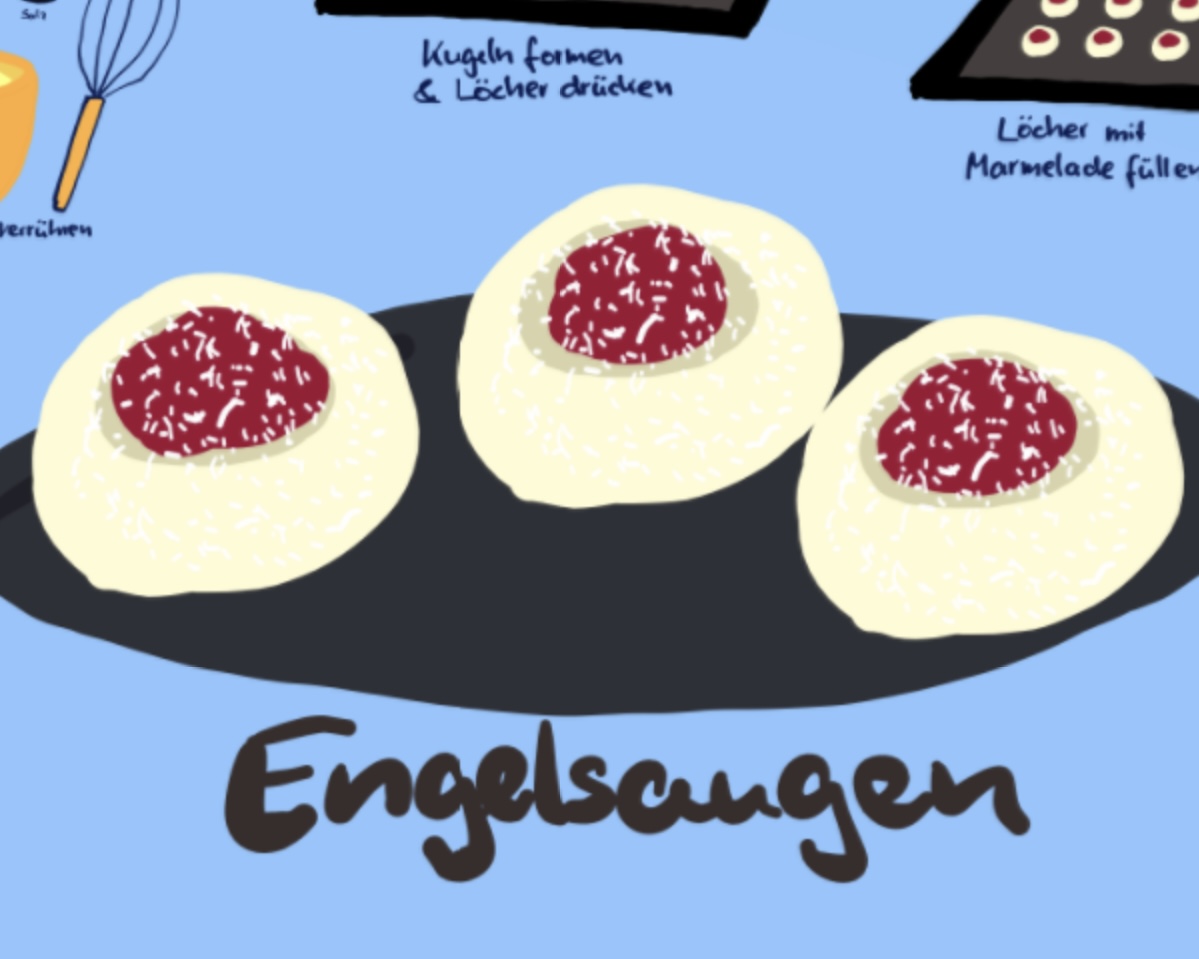 Angel Eyes Cookies