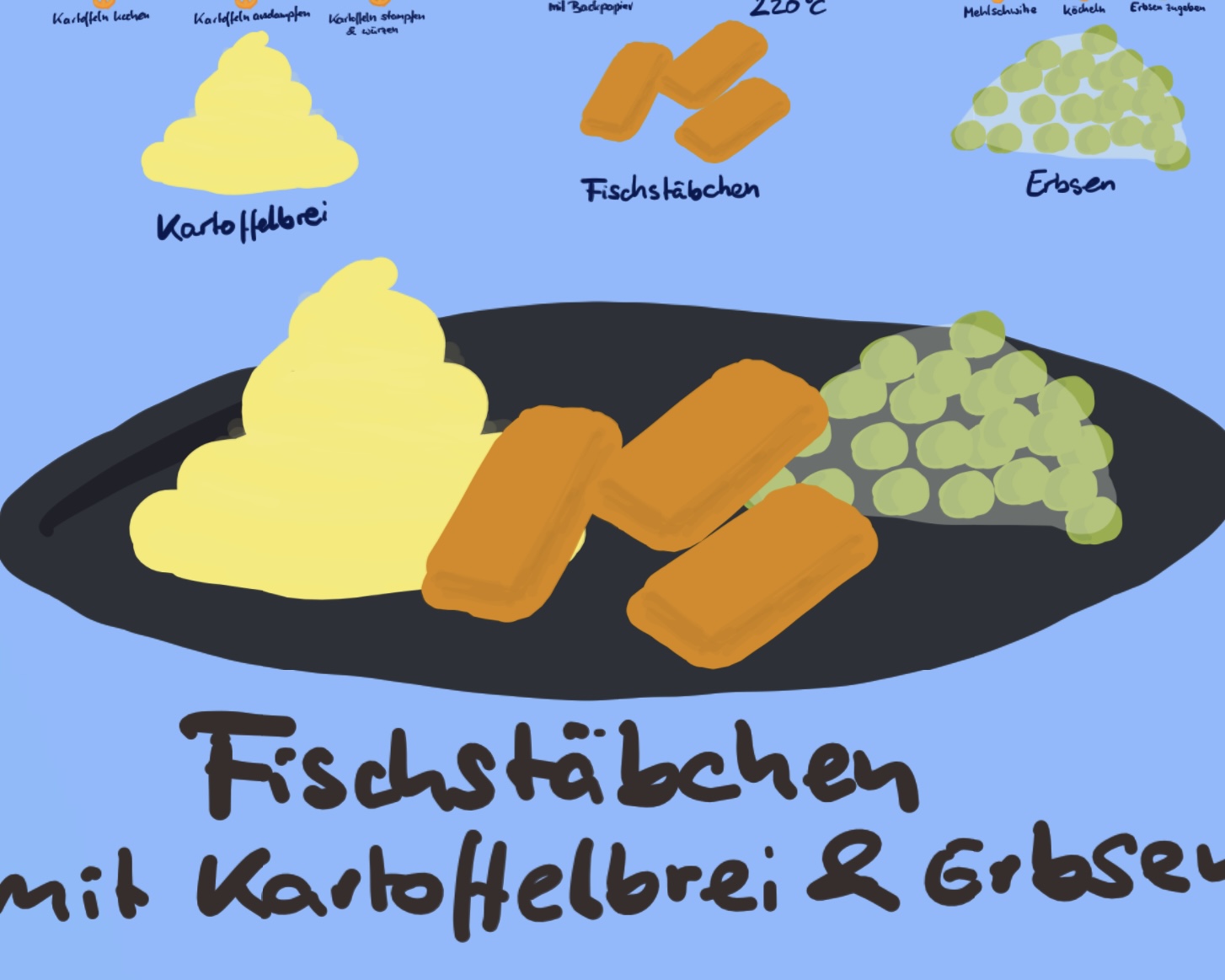 Fish Sticks with Mashed Potatoes & Peas for Kids