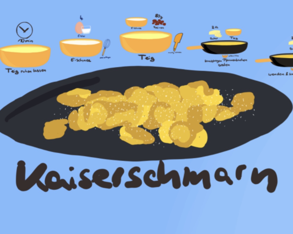 Kaiserschmarrn for Kids